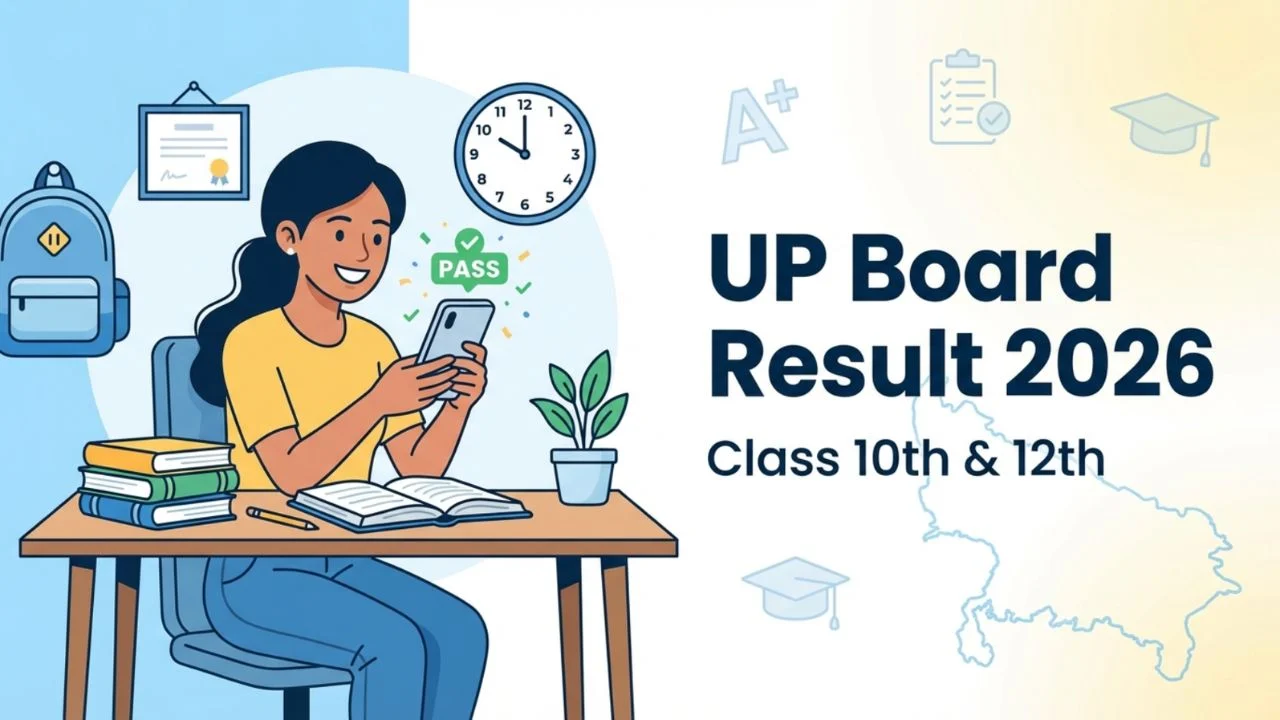 UP Board Result 2026 Sarkari Result Update